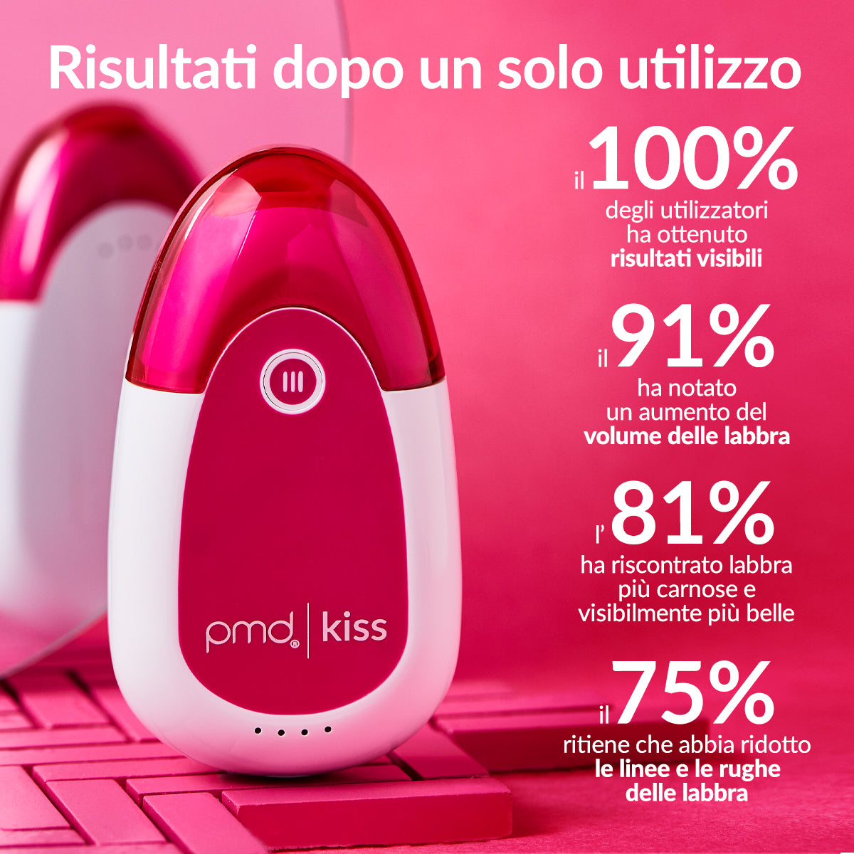 PMD Kiss System – Volume Labbra & Anti-Age con Vacuum